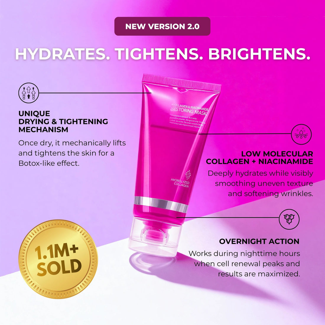 Regenerating Mask with Hydrolysed Collagen and Niacinamide