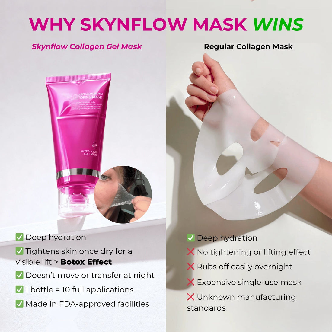 Regenerating Mask with Hydrolysed Collagen and Niacinamide