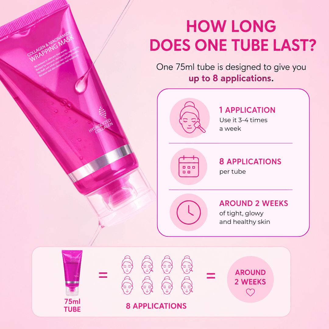 Regenerating Mask with Hydrolysed Collagen and Niacinamide
